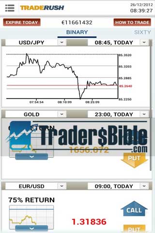 Trading options visually