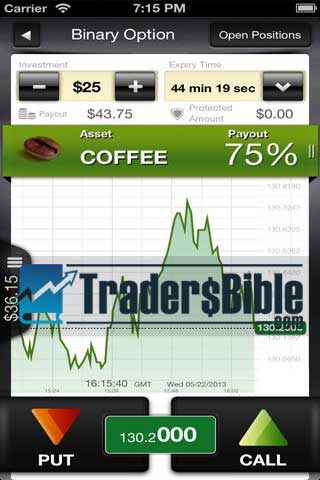 Banc de binary mobile trading
