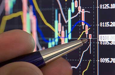 forex indicators created after 2000